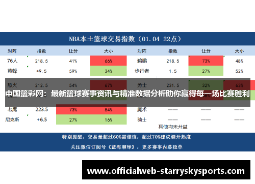 中国篮彩网:最新篮球赛事资讯与精准数据分析助你赢得每一场比赛胜利